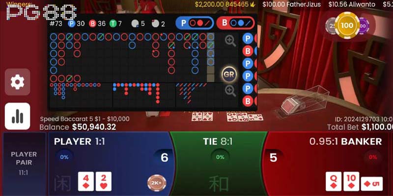 Cách tham gia tại trang web mà bạn cần nắm